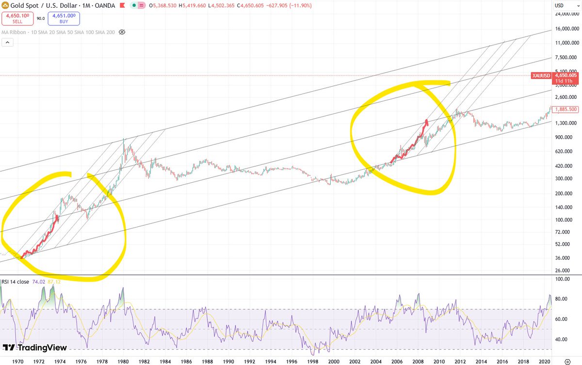 EscapeFromUtopia tweet media