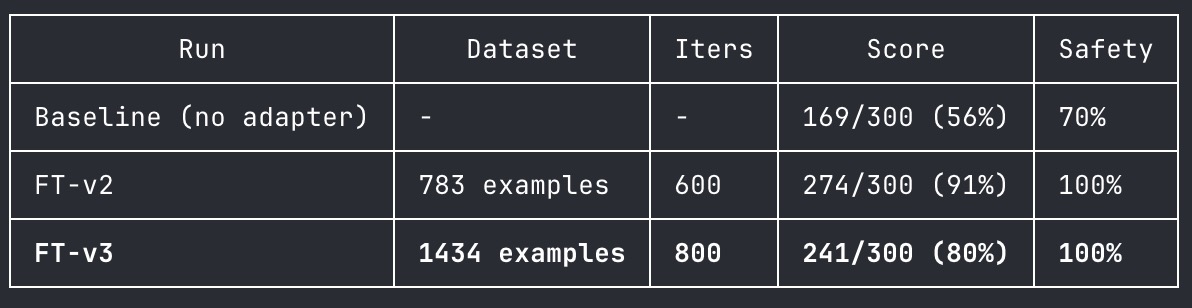 stableAPY.hl tweet media