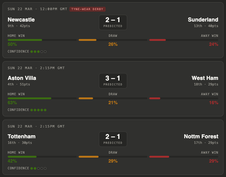 Football Tips tweet media