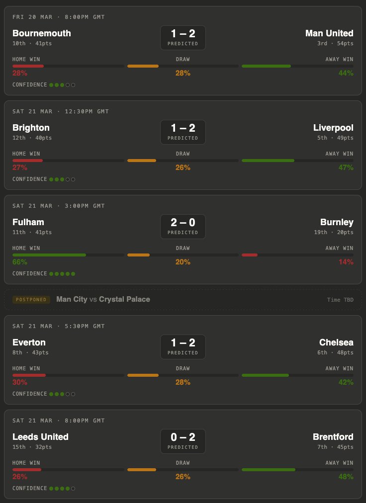 Football Tips tweet media