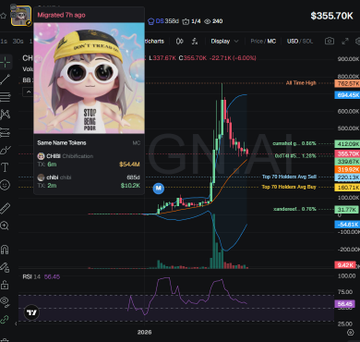 PrimeAlphaidnr's tweet image. $CHIBI

looks like NOTHING
💀 literally NOTHING
and that’s exactly why I’m watching 😳

chibificationsol.lat

quiet before the storm
what if this explodes while I blink? ⏳

#early #crypto #solana
