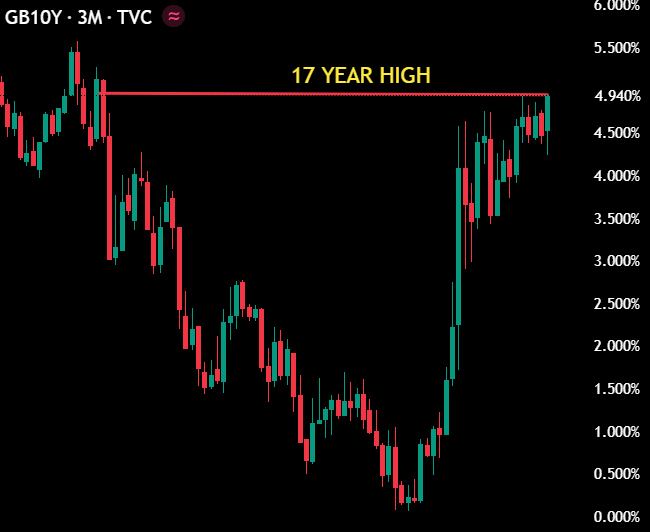 CryptoGoos tweet media