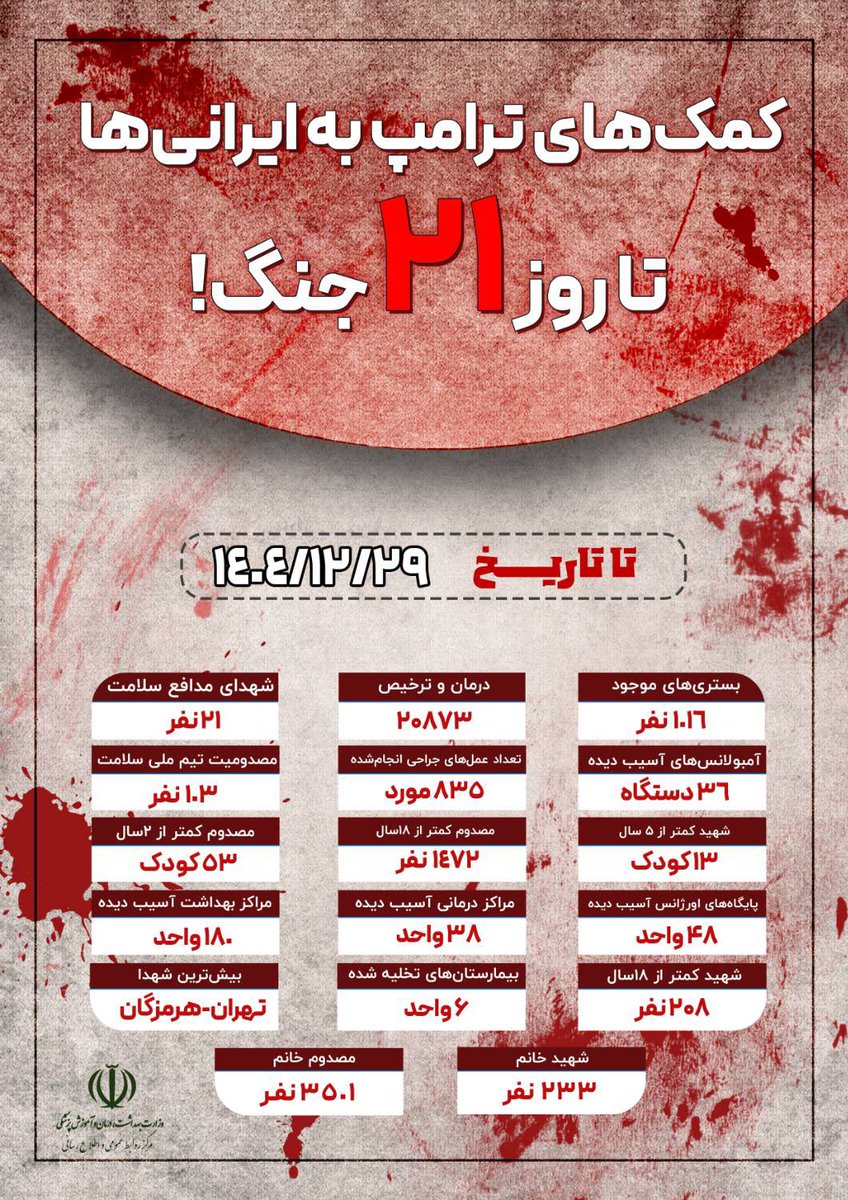 حسین کرمانپور Hossein.Kermanpour tweet media