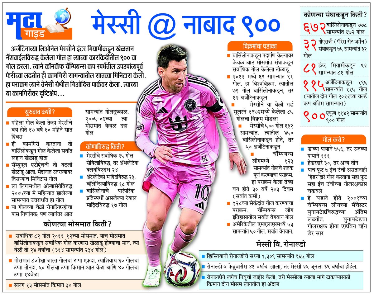 Chhotulal tweet media
