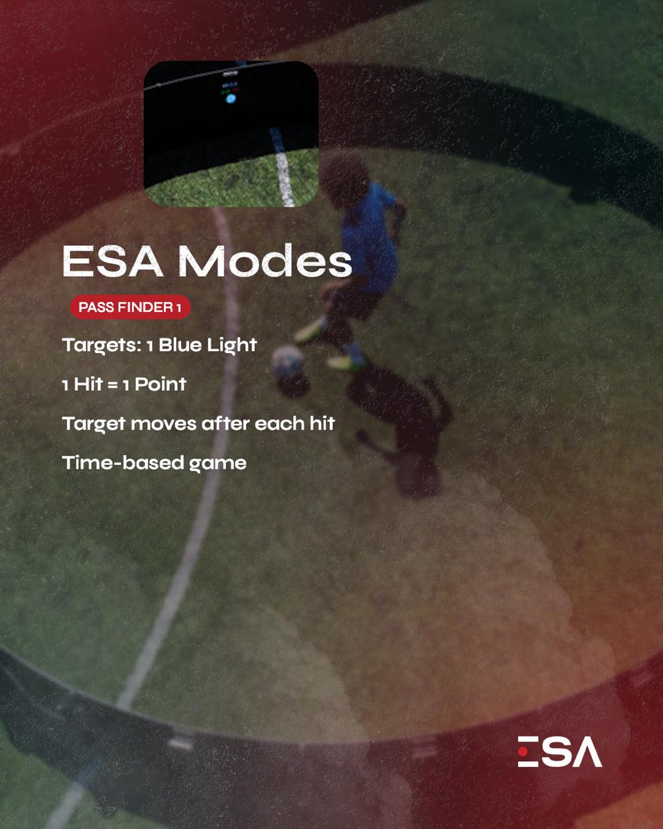 Elite Skills Arena tweet media