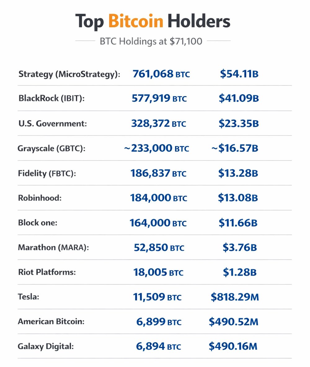 Dami-Defi tweet media