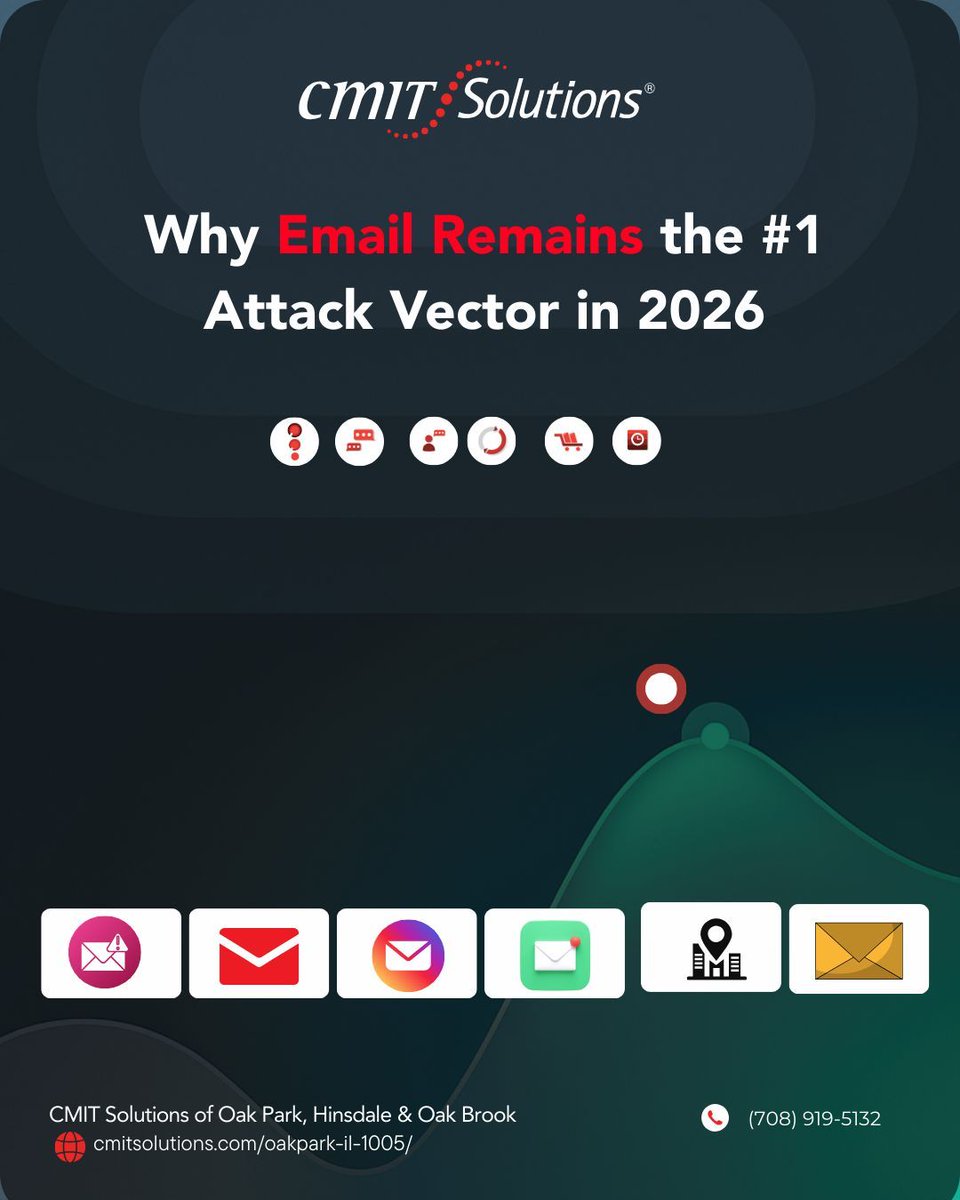 The inbox is still the front door to most data breaches. We implement email authentication (SPF, DKIM, DMARC), AI filtering, and staff training to protect your team. Visit cmitsolutions.com/oakpark-il-100… or call (708) 919-5132 #cmitsolutions #EmailThreatPrevention #SecureInbox2026