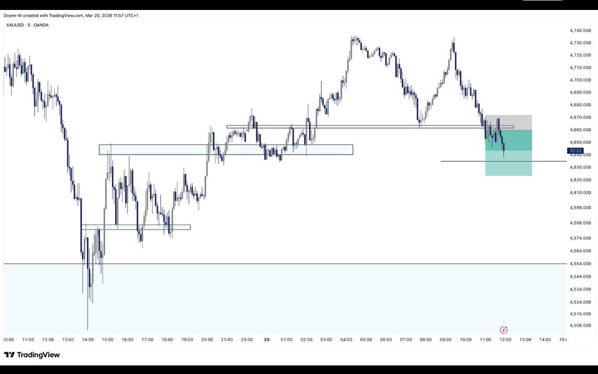 KingFtp® tweet media