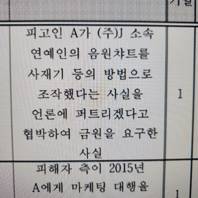 pannchoa tweet media