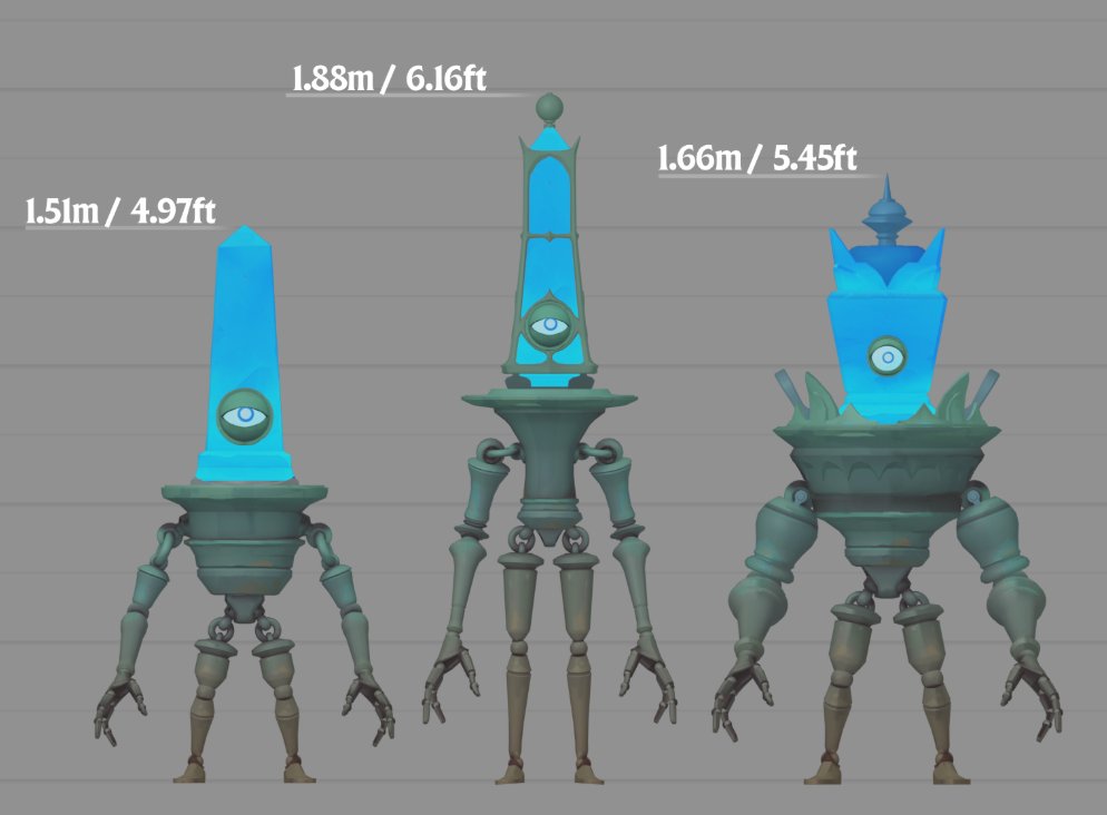 Fortune 🎸🌭 tweet media