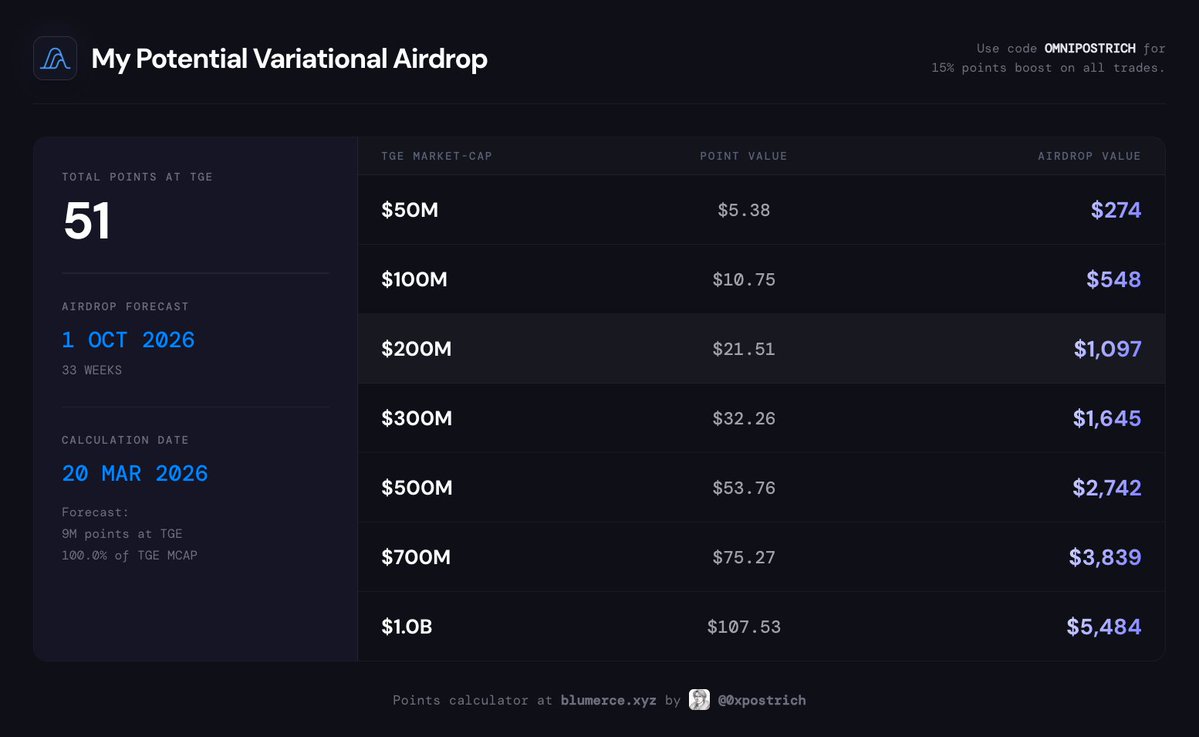 post rich tweet media