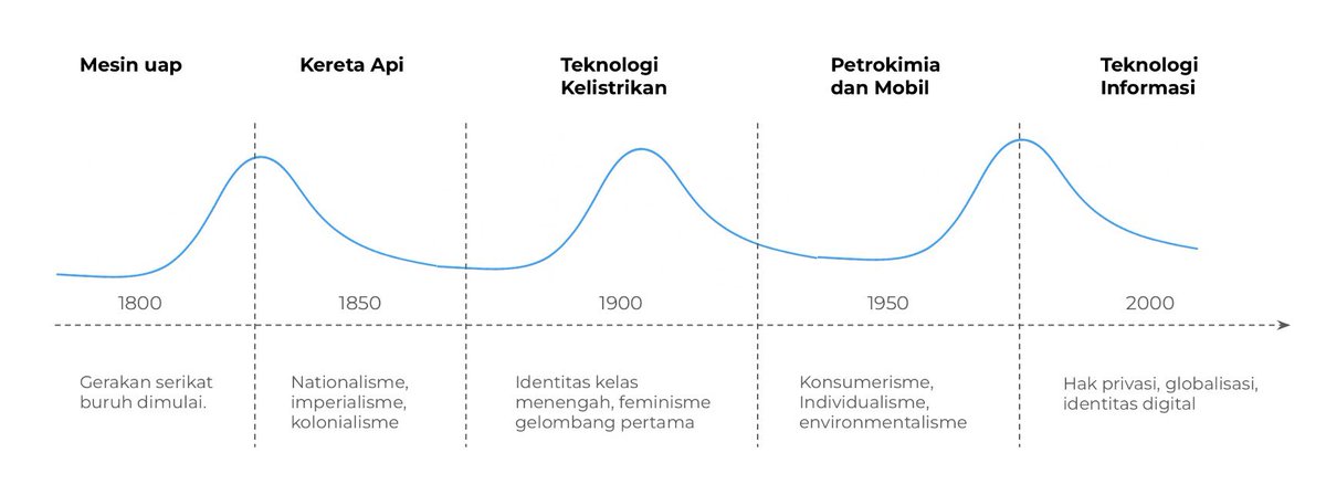 Ali 👊🏻 tweet media