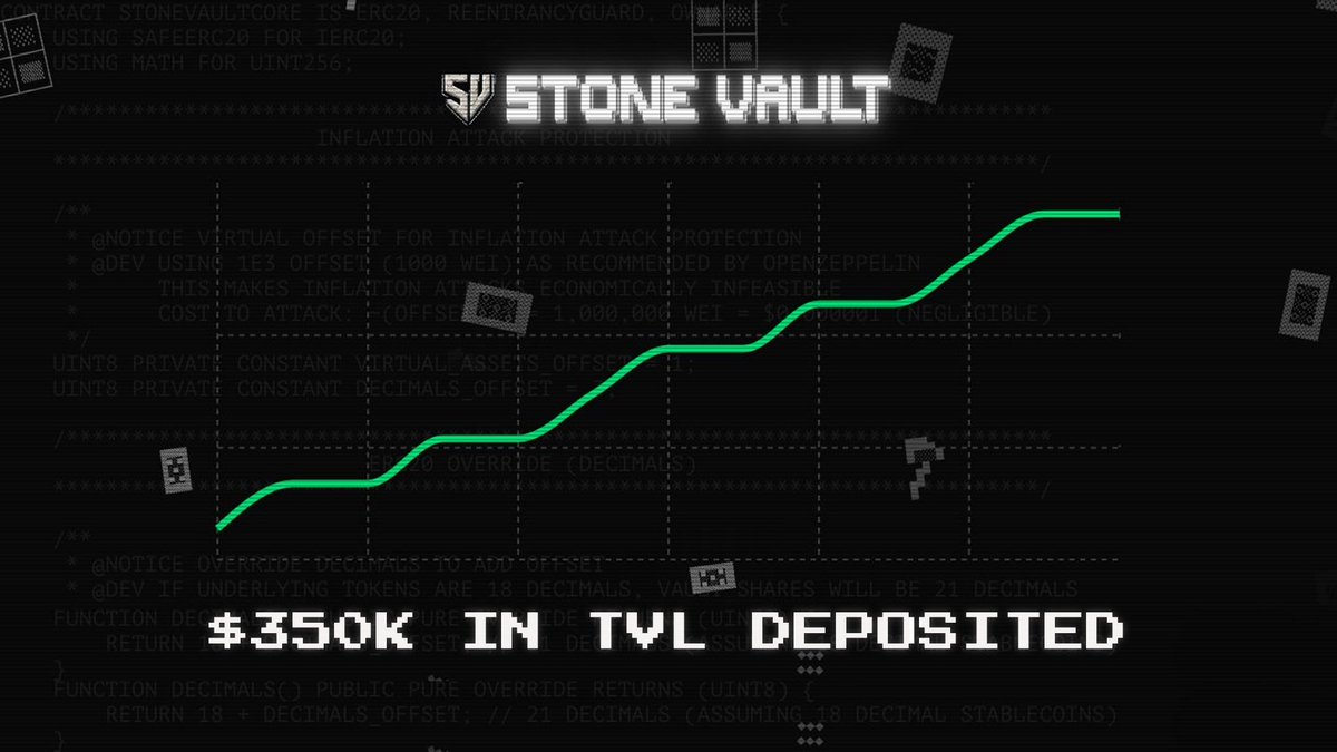 stvaio's tweet photo. New milestone achieved! 🚀

StoneVault has reached $350K in total value locked — and we’re just getting started.

Deposit now: https://t.co/zdfYVA2Aj3 https://t.co/1Iq1AMhg0U