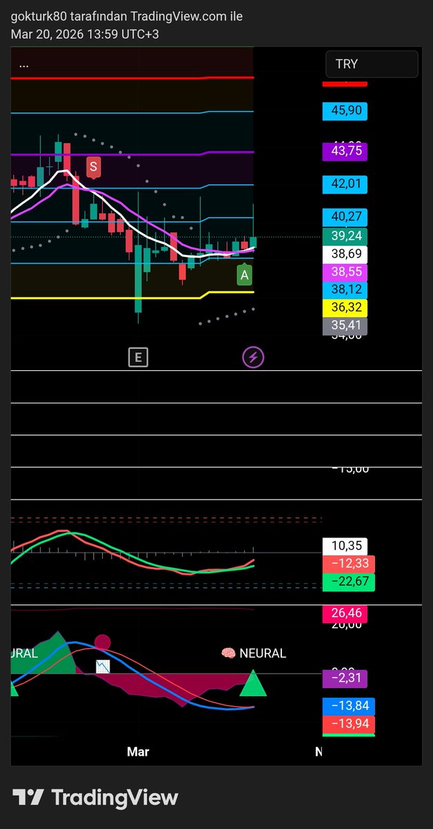 Demir44106384's tweet image. #VERTU