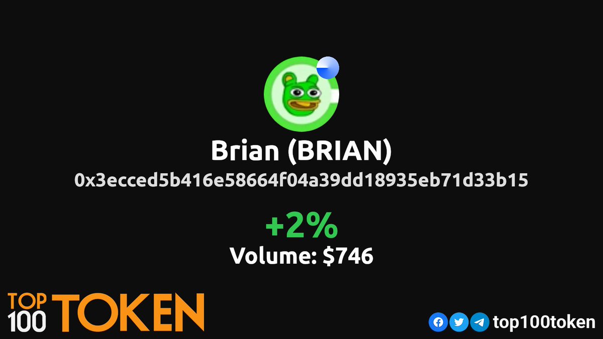 Top100Token tweet media