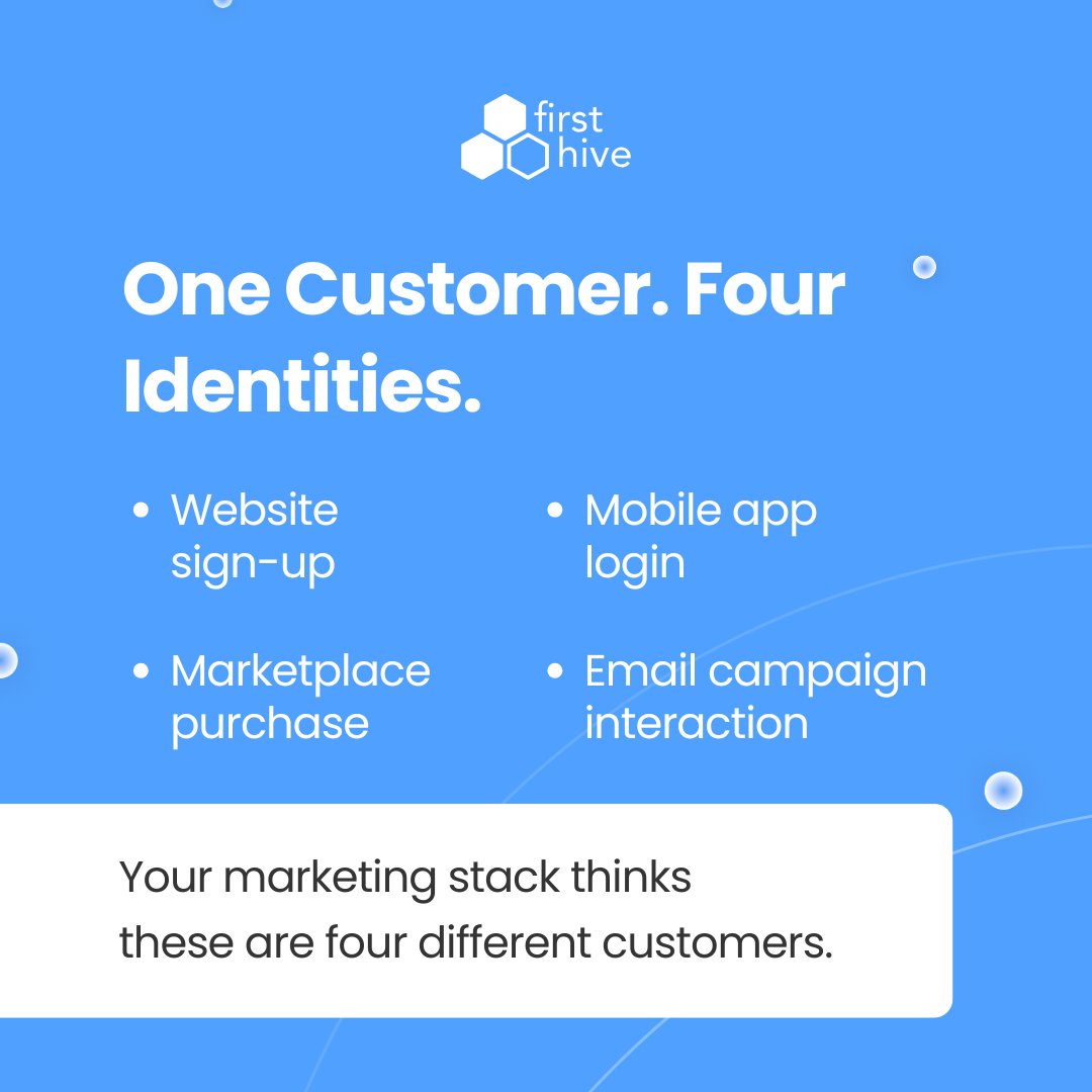 FirstHive tweet media