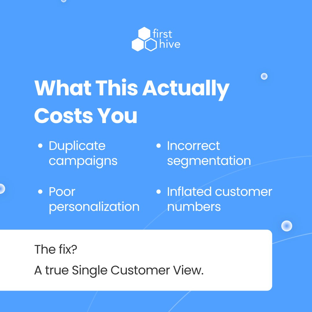 FirstHive tweet media