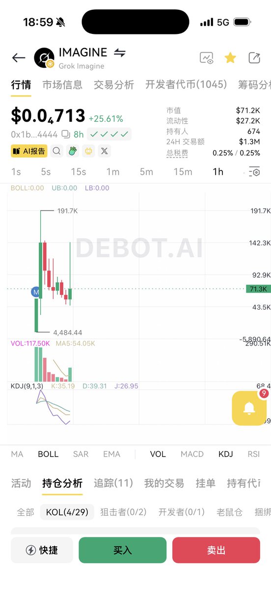 CryptoCat|猫姐🐈 tweet media