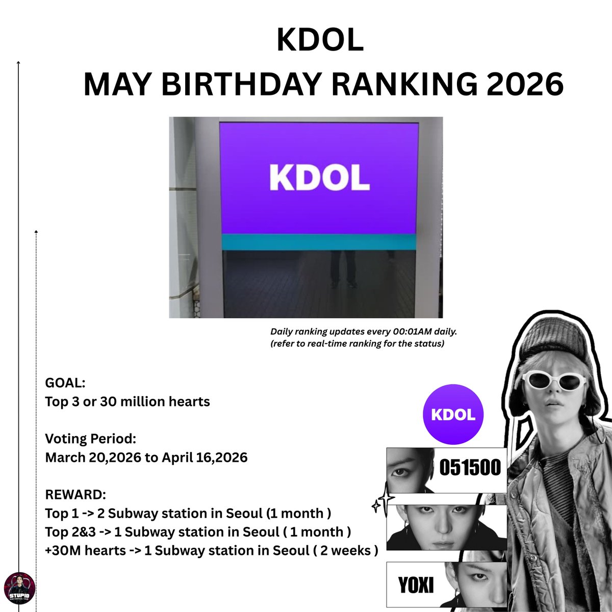 YOSHI_VT's tweet photo. [📢] KDOL POLL IS NOW OPEN!

Hoshis/Teumes, the May Birthday Ranking 2026 voting has officially started! 

🎯Top 3 or 30M💜 to secure a subway ad in Seoul
🗓 Voting Period: March 20 – April 16, 2026

How To Drop Hearts for Yoshi:
👉https://t.co/gAV2wd8Zwt
For Fund Donation: https://t.co/ejpiGzGmlm

Peak Hours for Extra Hearts
8:00-10:00PM KST

#AllForYoshi2026  #VoteforYoshi
#YOSHI #요시 #ヨシ #트레저