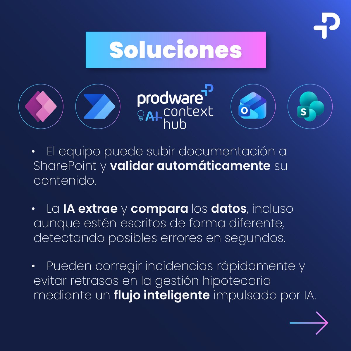 ProdwareES tweet media