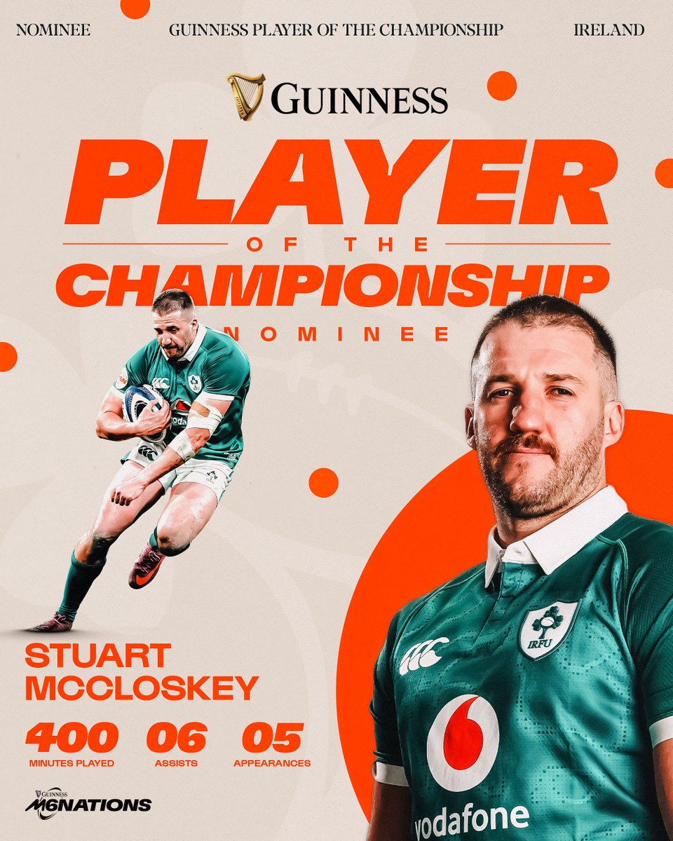 Guinness Men's Six Nations tweet media