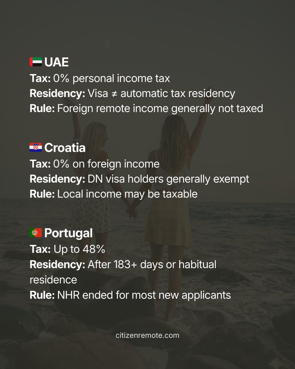 Citizen Remote tweet media