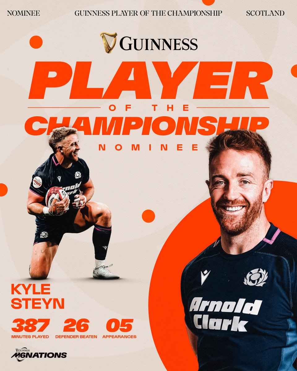 Guinness Men's Six Nations tweet media