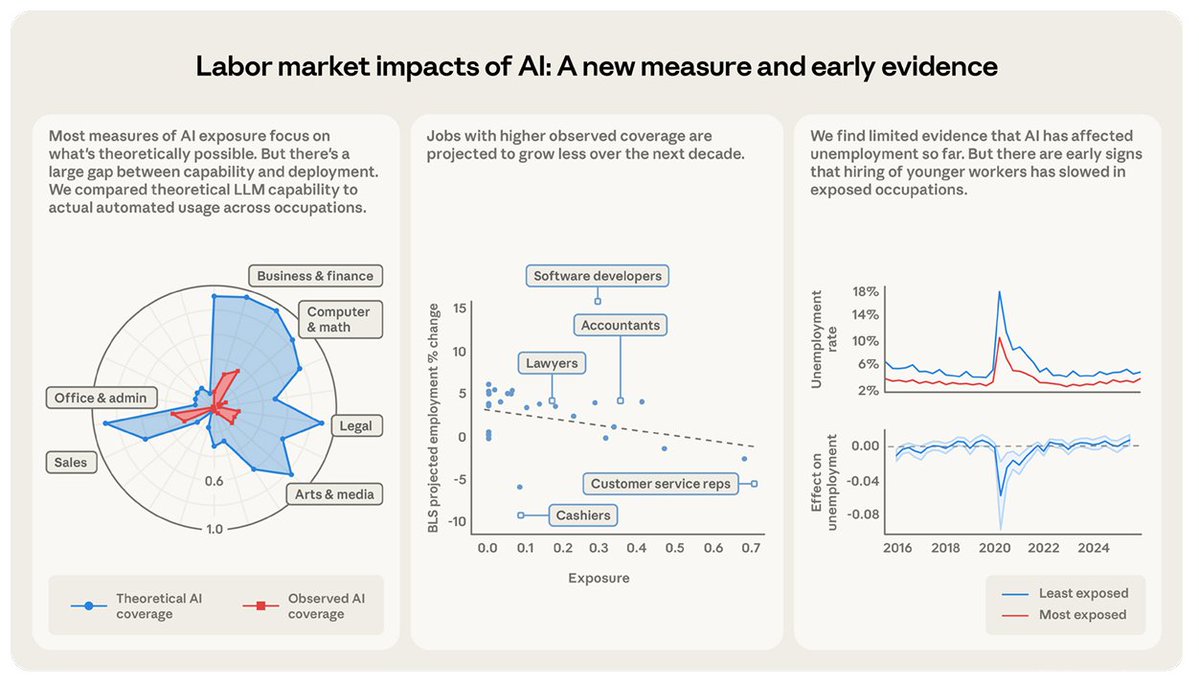 Pat 🇹🇭 tweet media