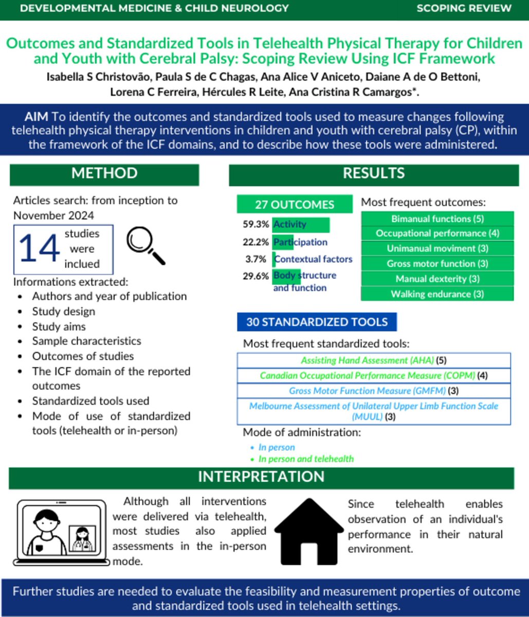 Mac Keith Press tweet media