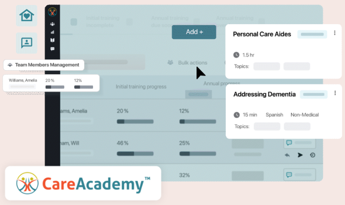 Activated Insights tweet media