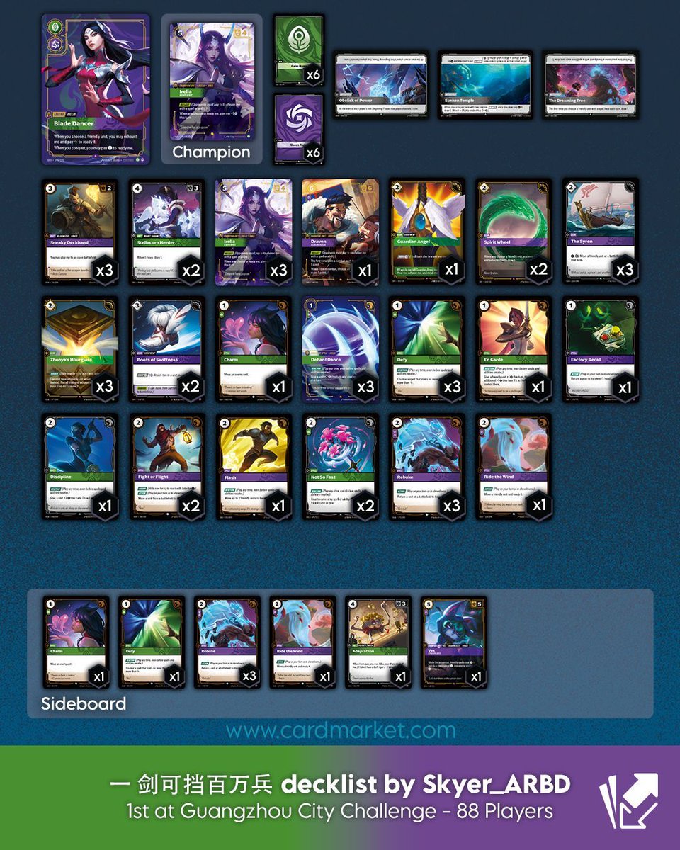 Cardmarket - Riftbound tweet media