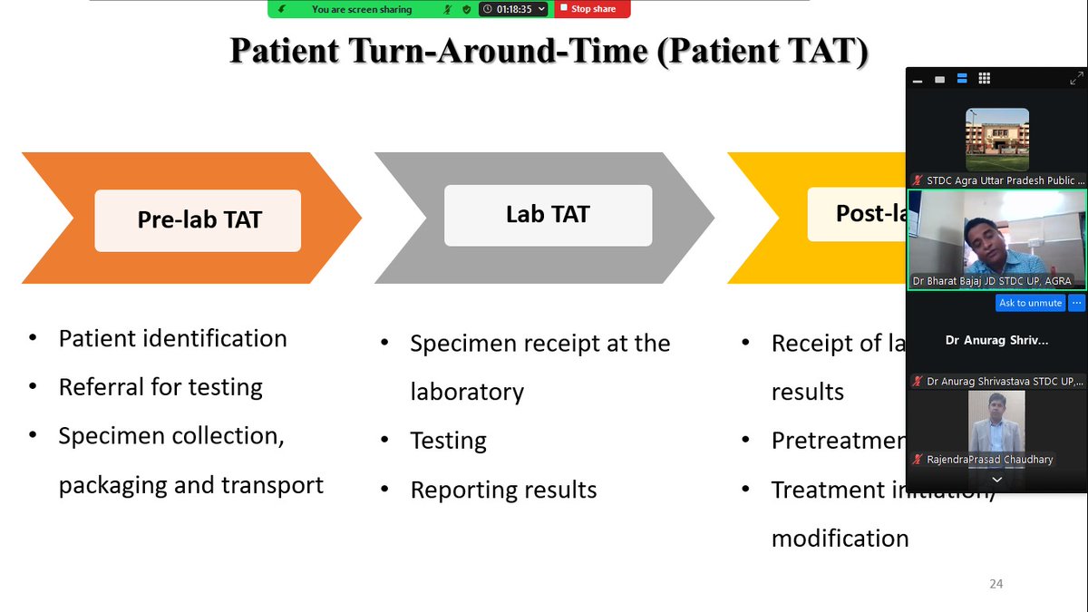 stdc.up.agra tweet media