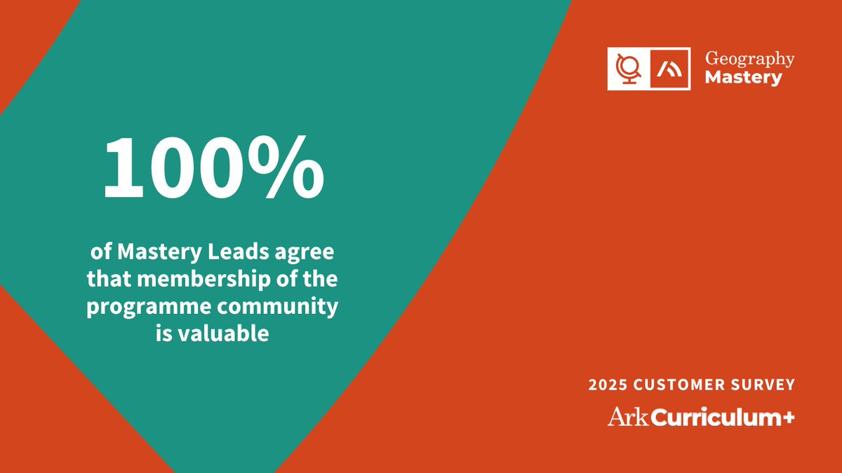 Ark Curriculum Plus tweet media