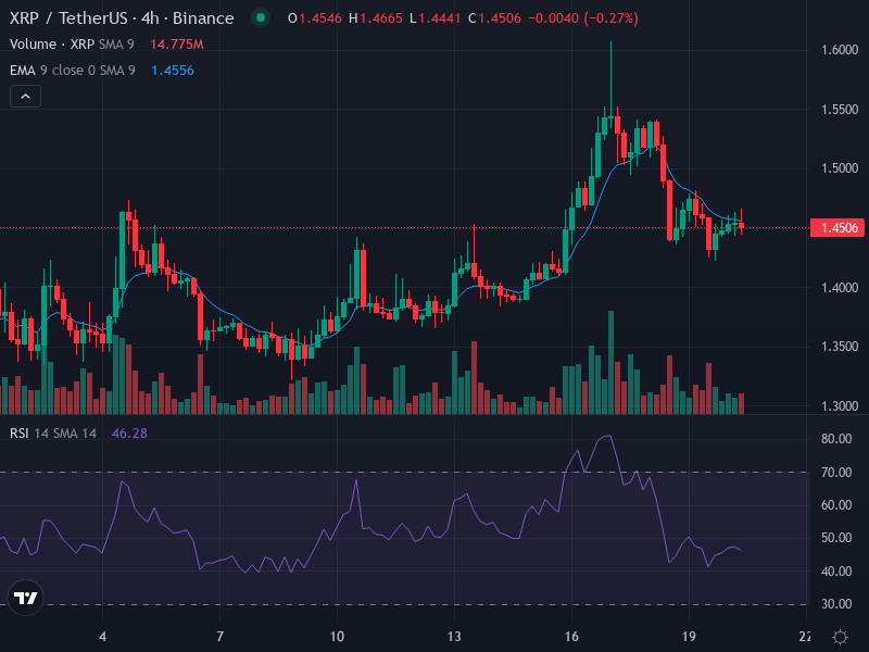 Punkchainer tweet media