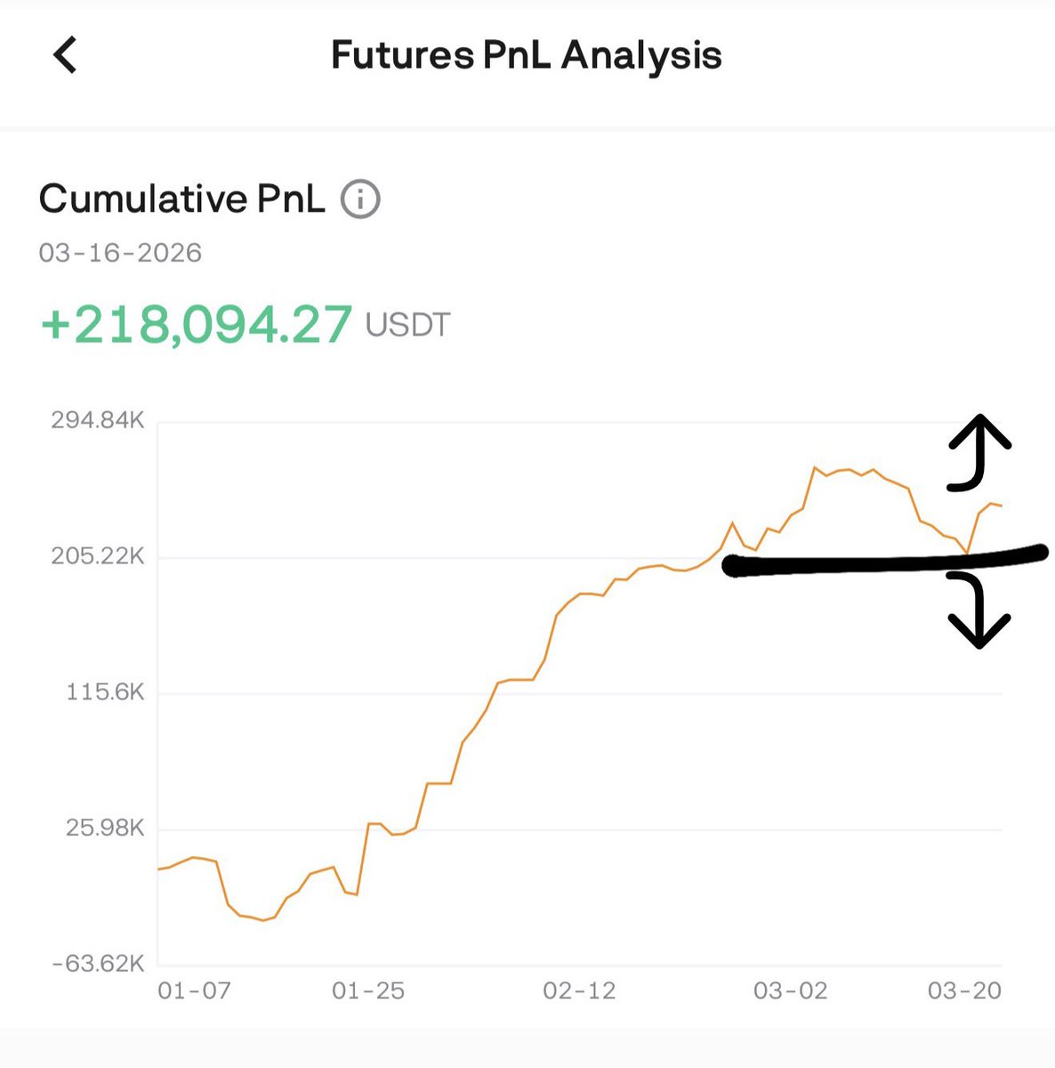 Umair Crypto tweet media