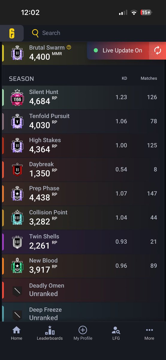 Svegljoo tweet media