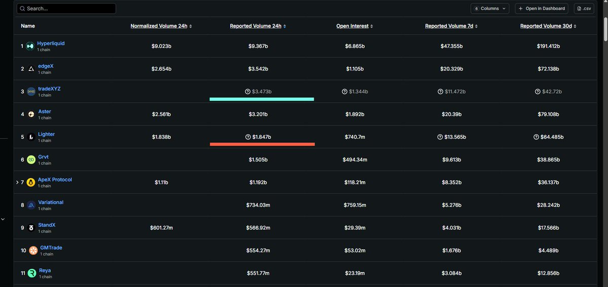 Maven.HL tweet media