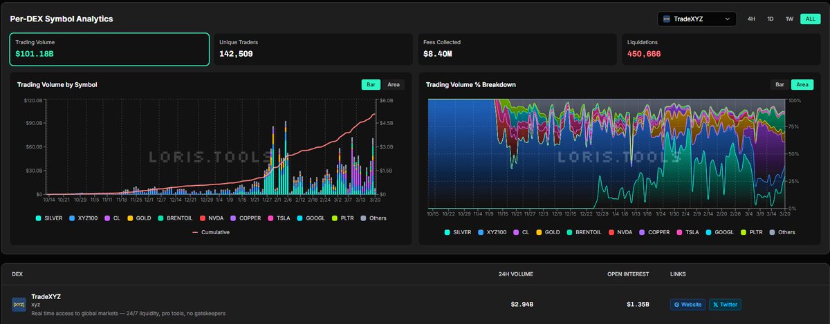 Maven.HL tweet media