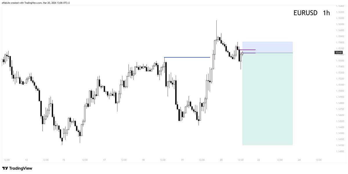 eNabLe 🇺🇦 tweet media
