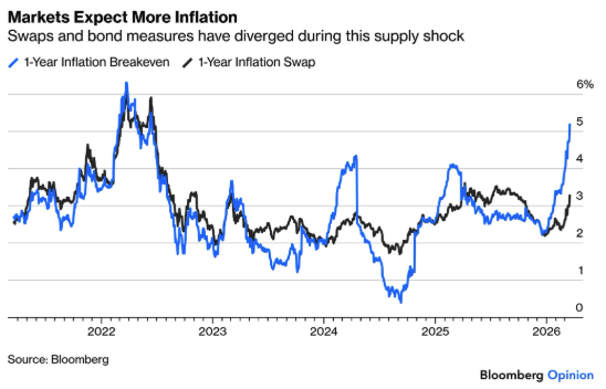 Edu Estallo - Asesor Financiero tweet media