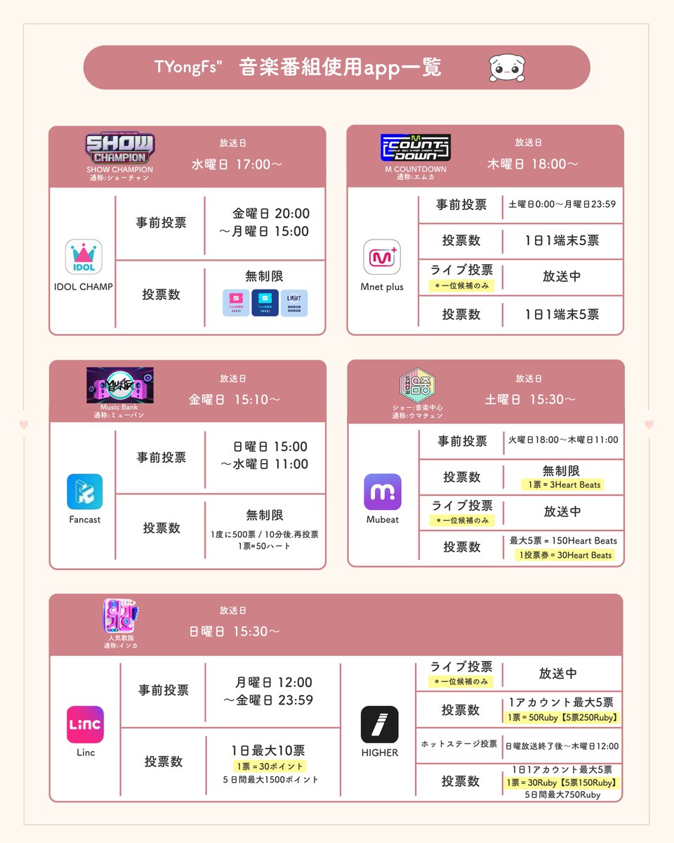 Vote Taeyong JP tweet media