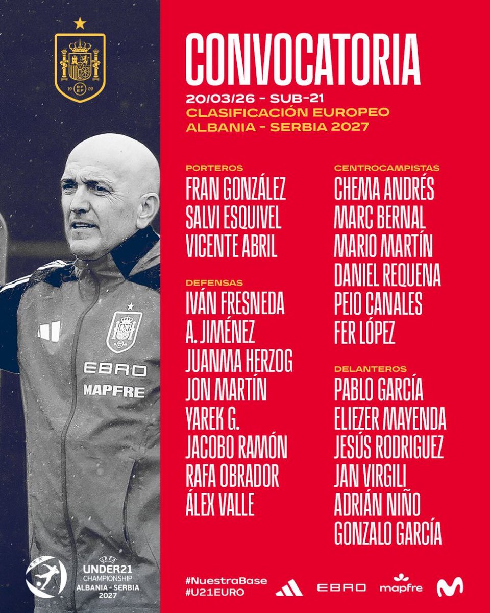 Córner Che🦇 tweet media