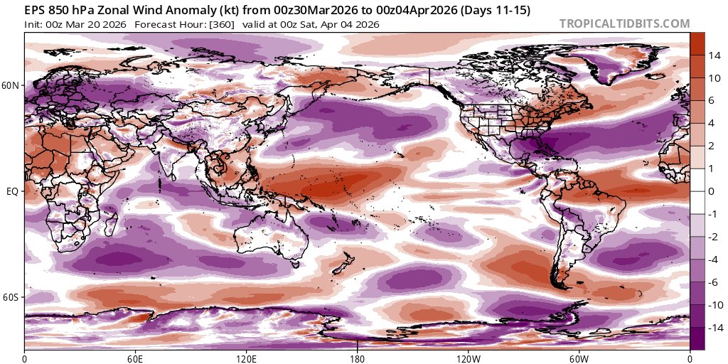 Danilo Evangelista tweet media