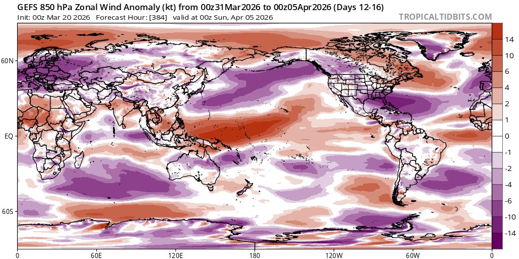 Danilo Evangelista tweet media