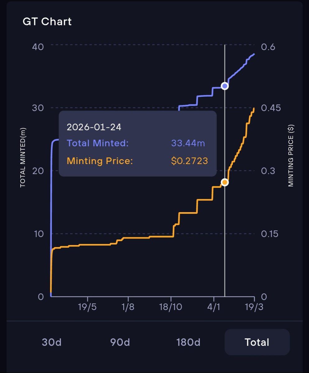 Wealth Queen tweet media