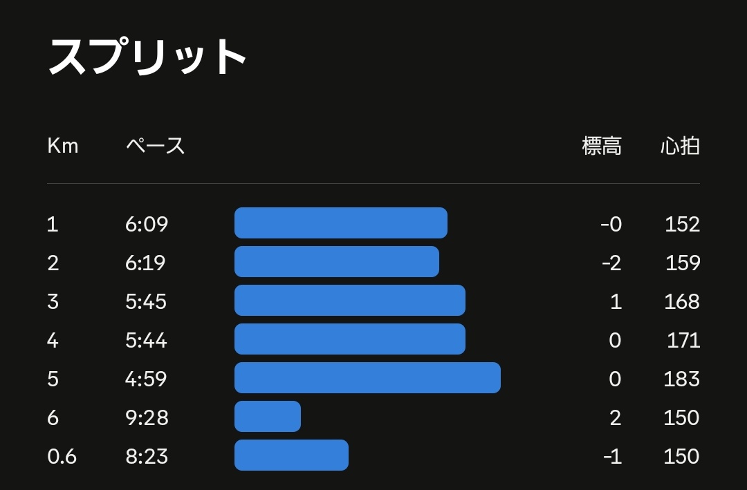 優しい:systema:美しい tweet media