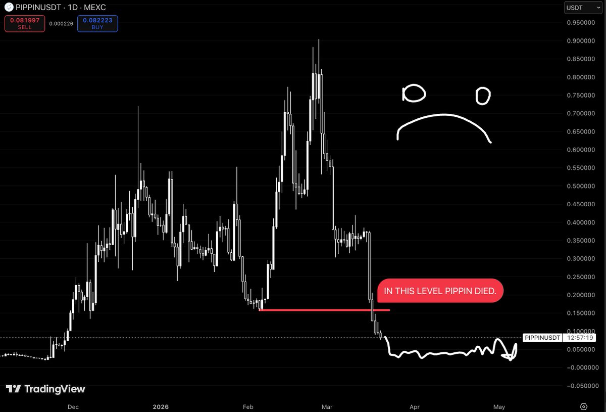 chief of overthinking tweet media