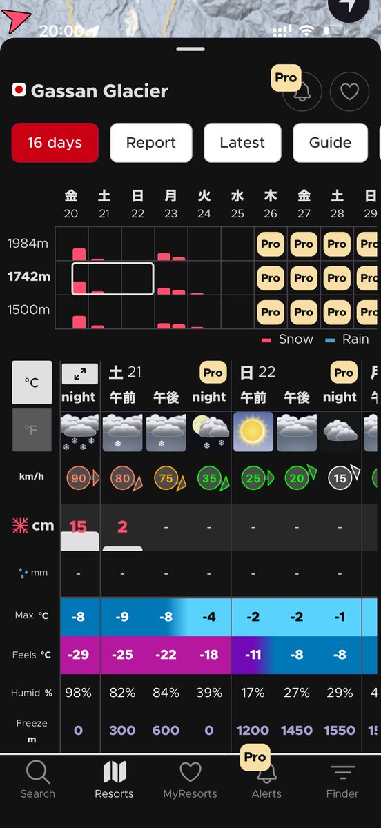 kumagoro tweet media