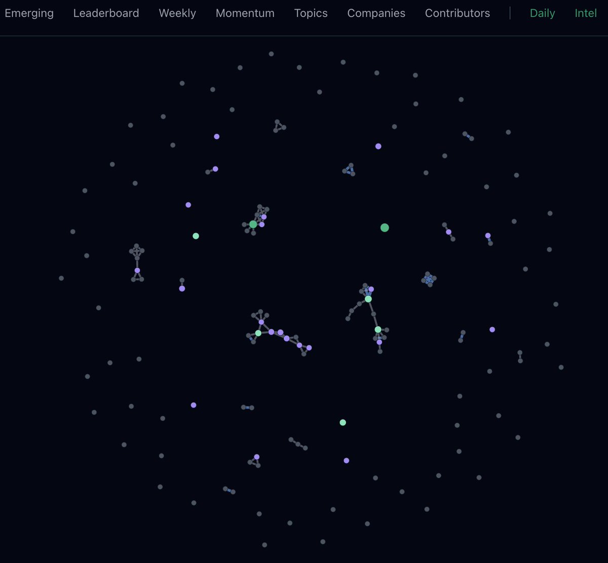 Andreas Proesch tweet media