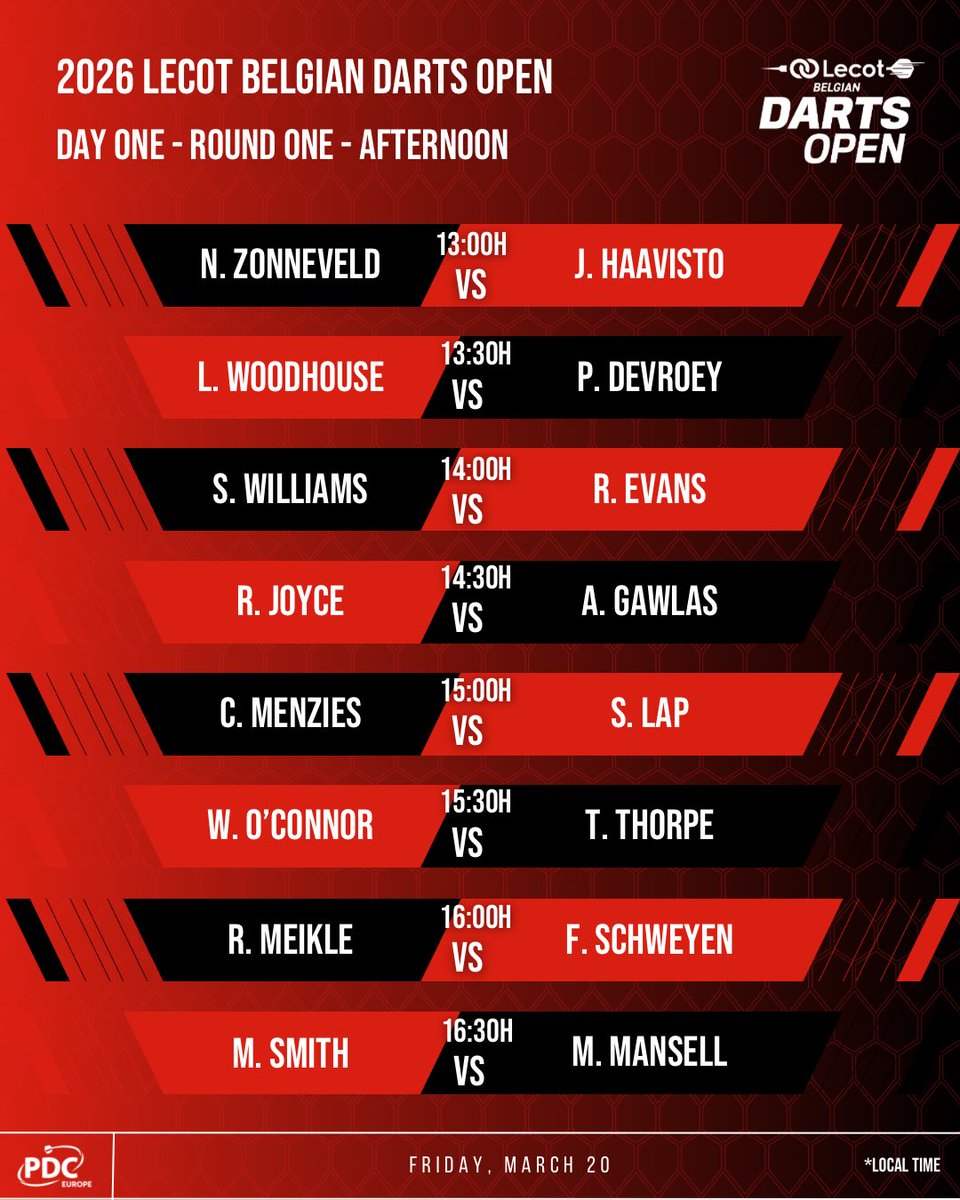 PDC Darts Europe tweet media